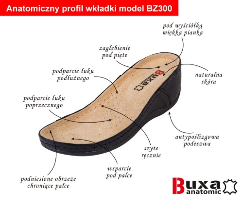 Anatomiczne klapki medyczne w kolorze czerwonym