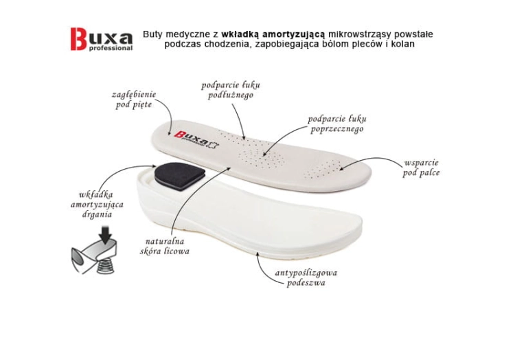 Premium skórzane buty medyczne w kolorze niebieskim
