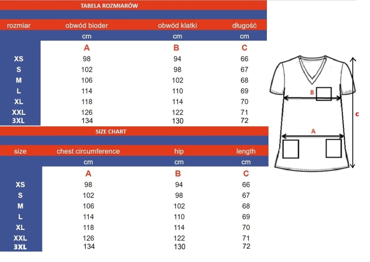 Komplet BASIC PREMIUM medyczny damski w niebieskim kolorze
