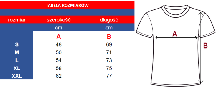 ZÁCHRANÁŘ komplet se šortkami, čepicí a tričkem